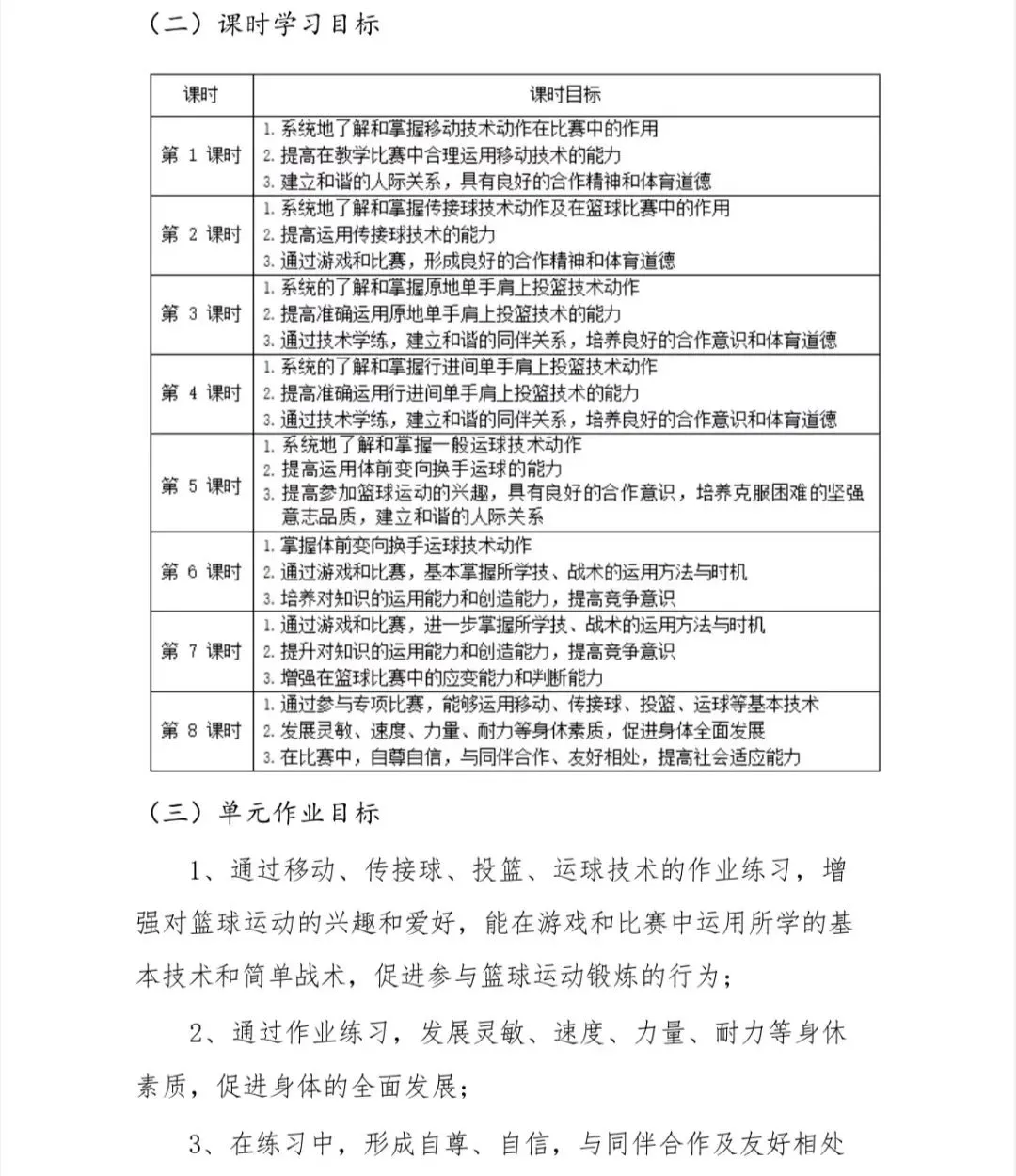 篮球协调训练的有效工具和设备推荐_1